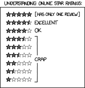 star_ratings